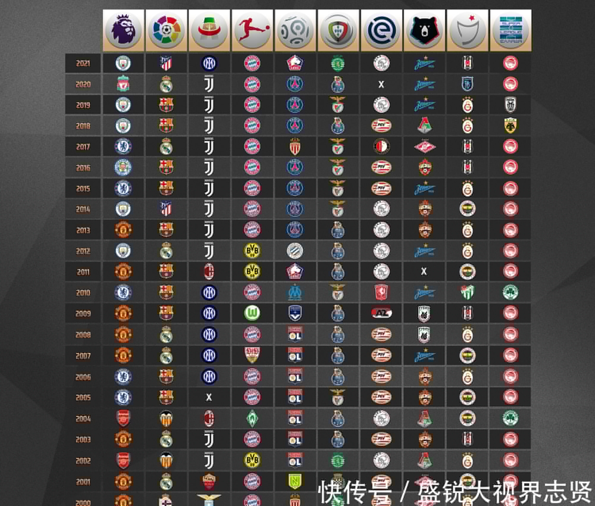 经验当然格